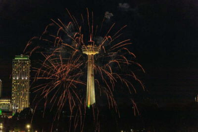 From New York City: Niagara Falls One Day Tour - Price and Value: Where Your $180 Actually Goes