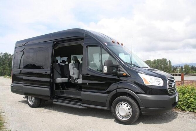 JFK|LGA|EWR Airport Private Roundtrip Transfer to New York City - Drop-Off in Manhattan or Brooklyn (and what’s not covered)