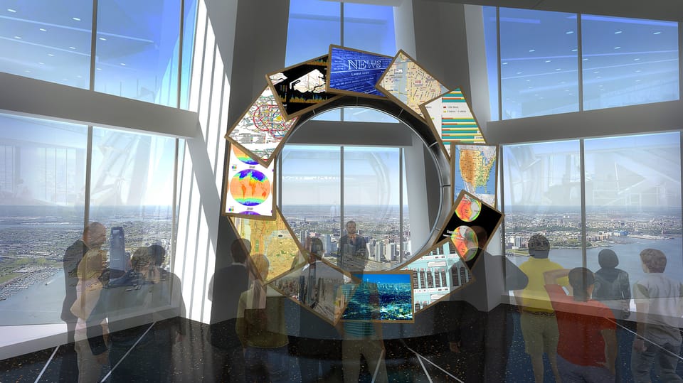 New York City: 9/11 Tour with Museum and Observatory Tickets - Who might not love this format