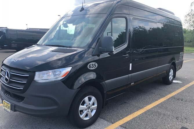 NYC Airports All Inclusive Private Arrival Transfer JFK LGA EWR - Common Snags to Watch For (So Your Arrival Stays Easy)