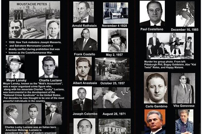 NYC Gangster and Mob Private Walking Tour - Little Italy and John Gotti: Why This Neighborhood Became a Mob Stage