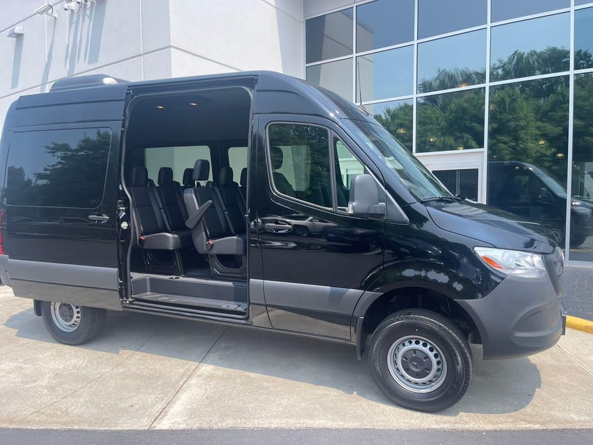Private Transfer: JFK Airport to Manhattan Up to 10pax - Should you book this JFK to Manhattan private transfer?