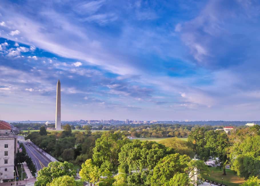 Washington DC: Washington Monument Top View Reserved Entry - The Top-View Experience: 360° Views You Can Actually Enjoy